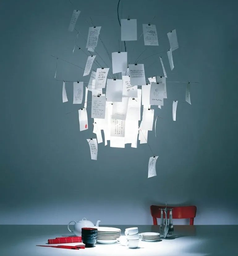 Reservedel: Glas til Zettel'z A6 pendel